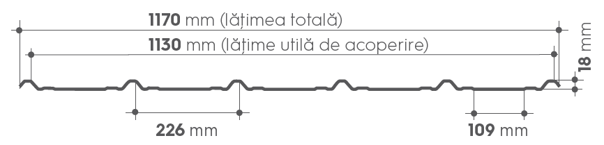 Secţiune transversală a modulului de ţiglă metalică (vedere frontală) Nordica
