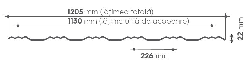Secţiune transversală a modulului de ţiglă metalică (vedere frontală)